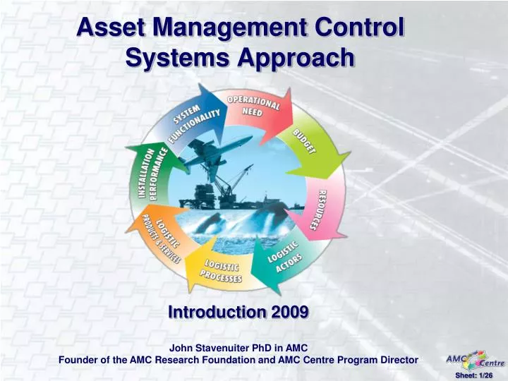 asset management control systems approach