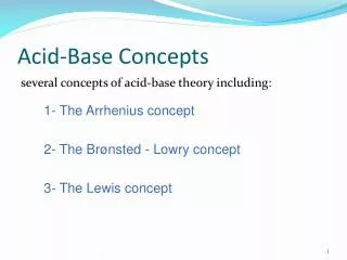 Acid-Base Concepts