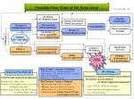 Challenges and Scenarios in North Korea: Peace, Stability, and Reunification - slide 1