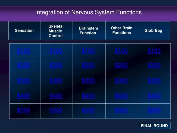 integration of nervous system functions