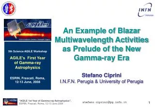 An Example of Blazar Multiwavelength Activities as Prelude of the New Gamma-ray Era