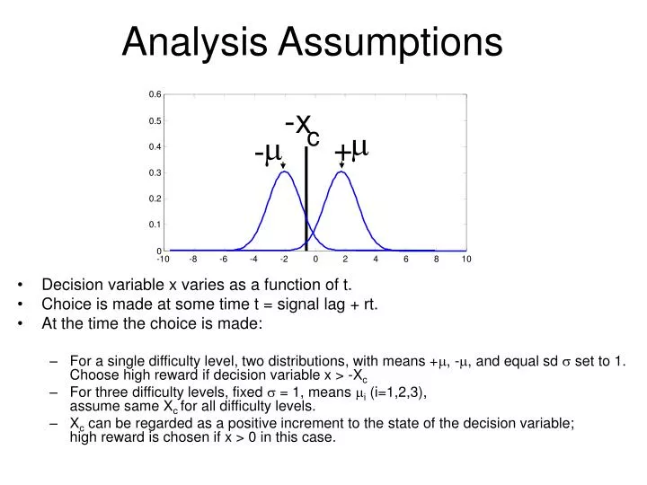 analysis assumptions