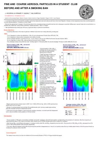 FINE AND COARSE AEROSOL PARTICLES IN A STUDENT CLUB BEFORE AND AFTER A SMOKING BAN