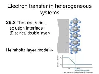 Electron transfer in heterogeneous systems