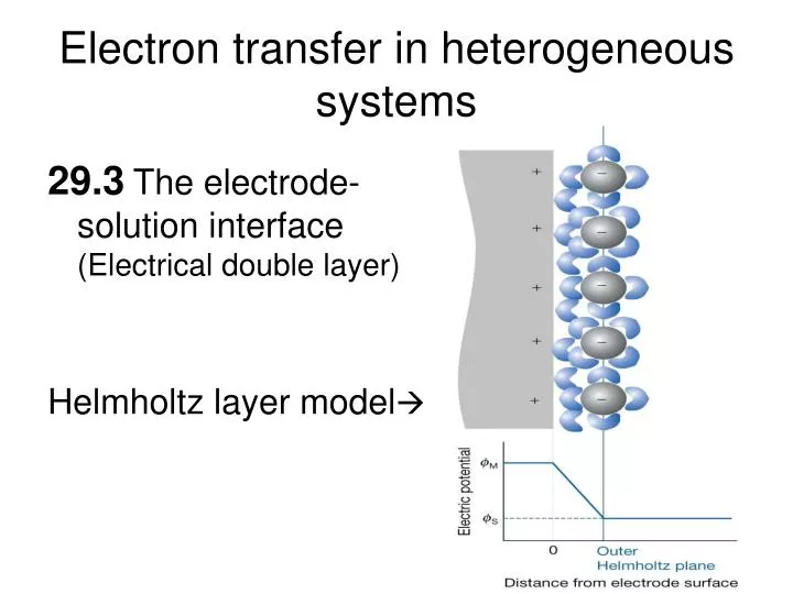 electron transfer in heterogeneous systems