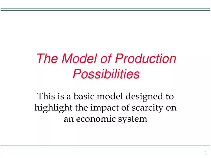 the model of production possibilities