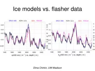 Ice models vs. flasher data