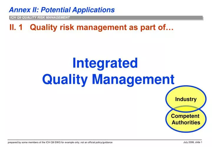 ii 1 quality risk management as part of