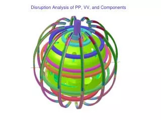 Disruption Analysis of PP, VV, and Components