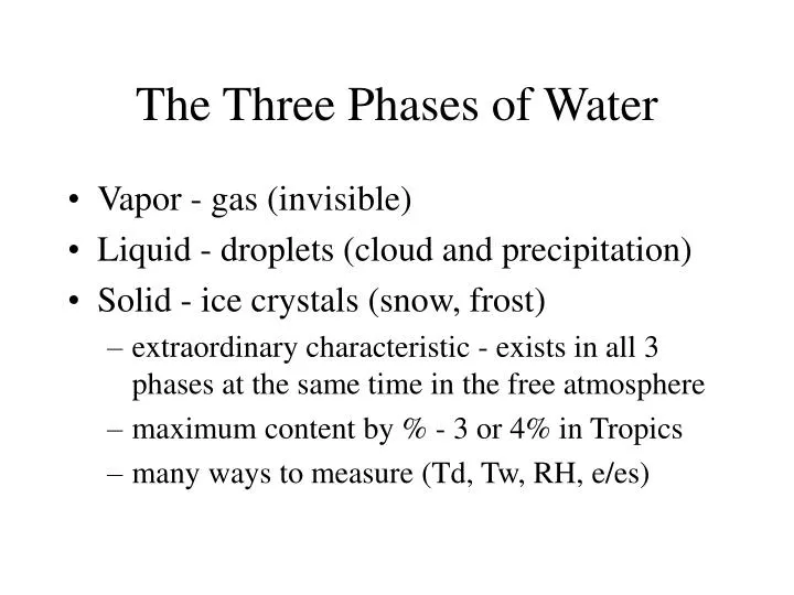 the three phases of water