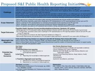 proposed s i public health reporting initiative