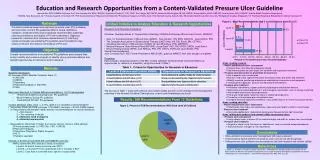 Areas needing research Patient and pressure ulcer assessment