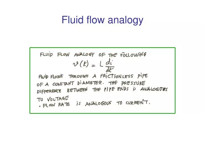 fluid flow analogy