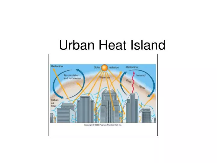 urban heat island