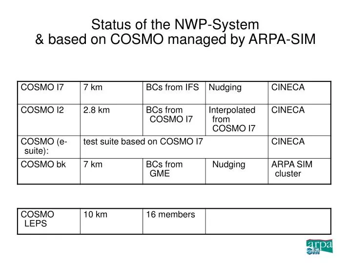 status of the nwp system based on cosmo managed by arpa sim