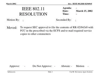 IEEE 802.11 RESOLUTION