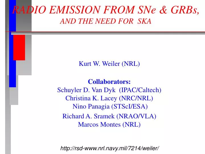 radio emission from sne grbs and the need for ska