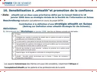 16 sensibilisation ehealth et promotion de la confiance