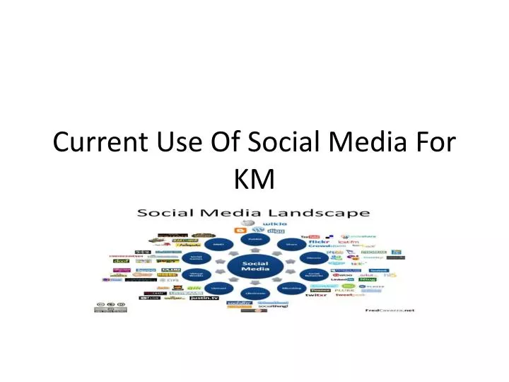 current use of social media for km