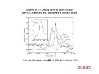 A Gal-Yam &amp; DC Leonard Nature 000 , 1-3 (2009) doi:10.1038/nature07934