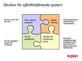 struktur f r sj lvf rb ttrande system