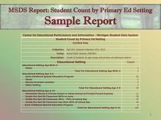 MSDS Report: Student Count by Primary Ed Setting Sample Report