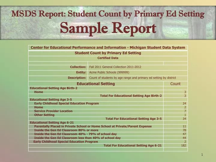 msds report student count by primary ed setting sample report