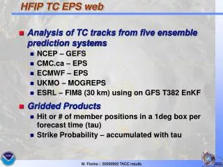 HFIP TC EPS web