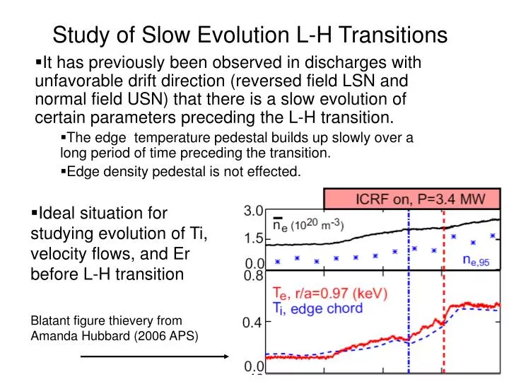 study of slow evolution l h transitions