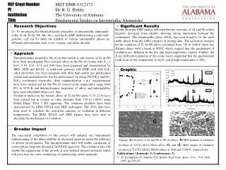 Publications: (Journals: 3; Conferences: 3)