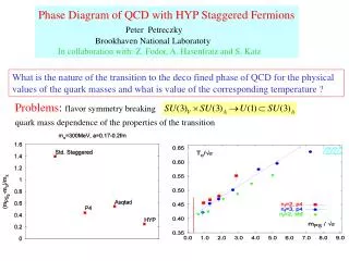 Phase Diagram of QCD with HYP Staggered Fermions Peter Petreczky