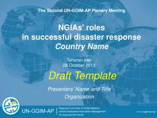 NGIAs' roles in successful disaster response Country Name
