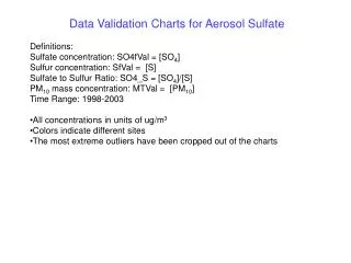 Data Validation Charts for Aerosol Sulfate Definitions: Sulfate concentration: SO4fVal = [SO 4 ]