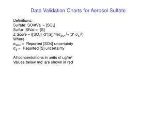 Data Validation Charts for Aerosol Sulfate Definitions: Sulfate: SO4fVal = [SO 4 ]