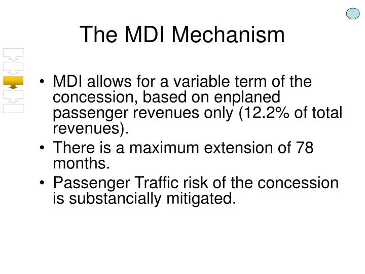 the mdi mechanism