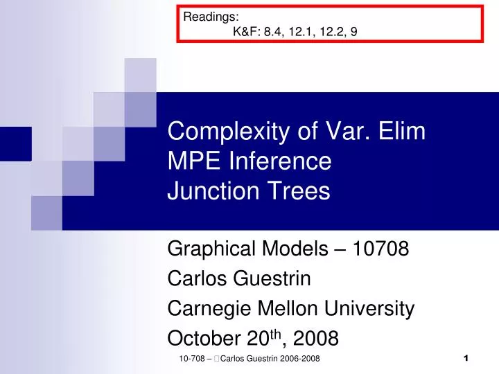 complexity of var elim mpe inference junction trees