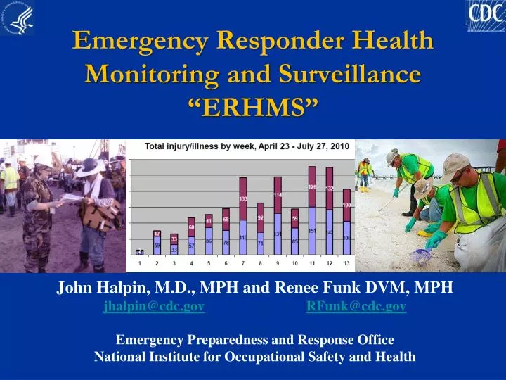 emergency responder health monitoring and surveillance erhms