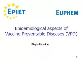 Epidemiological aspects of Vaccine Preventable Diseases (VPD)