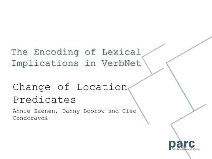 the encoding of lexical implications in verbnet