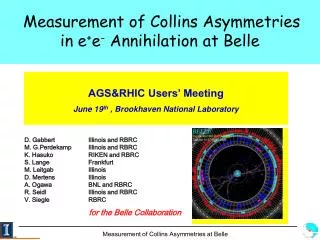Measurement of Collins Asymmetries in e + e - Annihilation at Belle