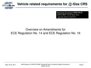 Overview on Amendments for ECE Regulation No. 14 and ECE Regulation No. 16