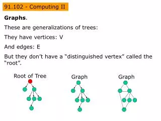 91.102 - Computing II