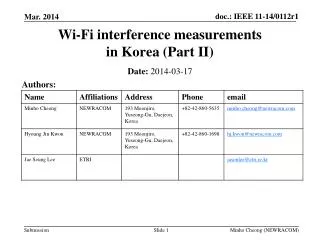 Wi-Fi interference measurements in Korea (Part II)