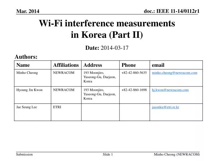 wi fi interference measurements in korea part ii