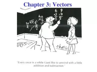 Chapter 3: Vectors