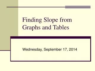 Finding Slope from Graphs and Tables