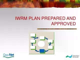 IWRM PLAN PREPARED AND APPROVED