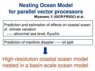 Nesting Ocean Model for parallel vector processors