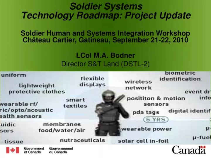 soldier systems technology roadmap project update