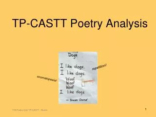 TP-CASTT Poetry Analysis